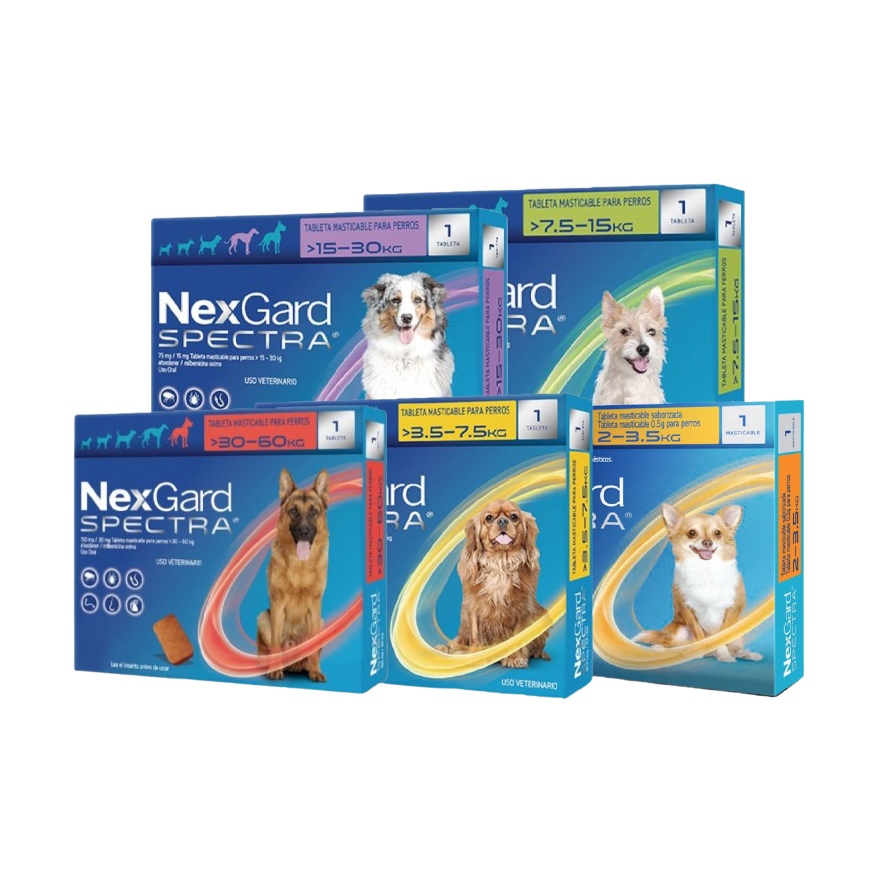 Desparasitante Interno y Externo para Perro Nexgard Spectra – MELO