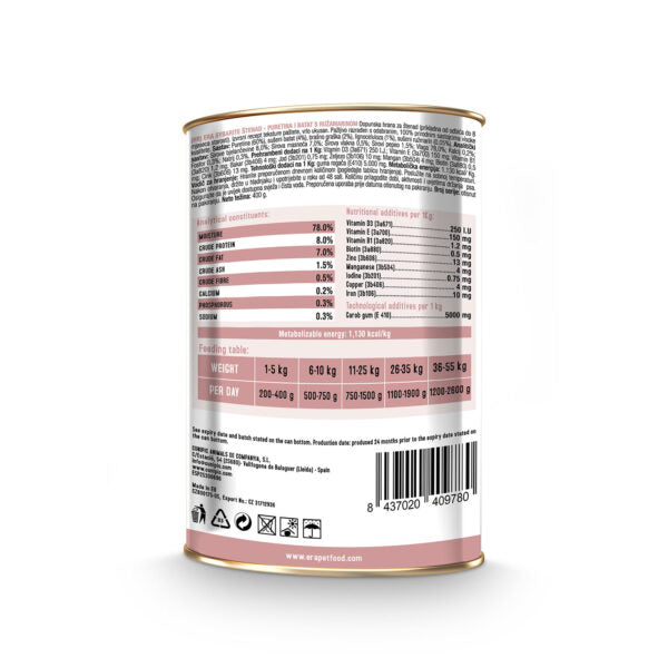 Alimento Húmedo Para Perros Era Sybarite Cachorros Lata