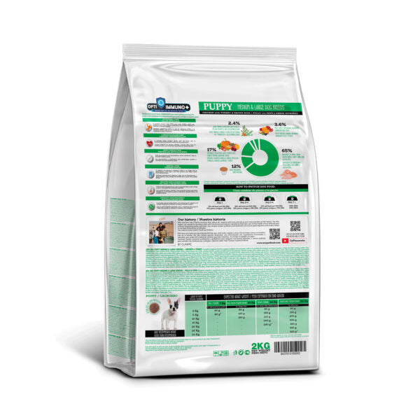 Alimento Seco para Perros Era Cachorros Raza Mediana Pollo y Pavo