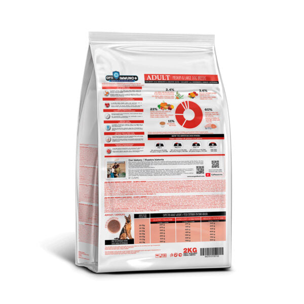 Alimento Seco para Perros Era Adulto Raza Mediana y Grande Salmon y Arenque