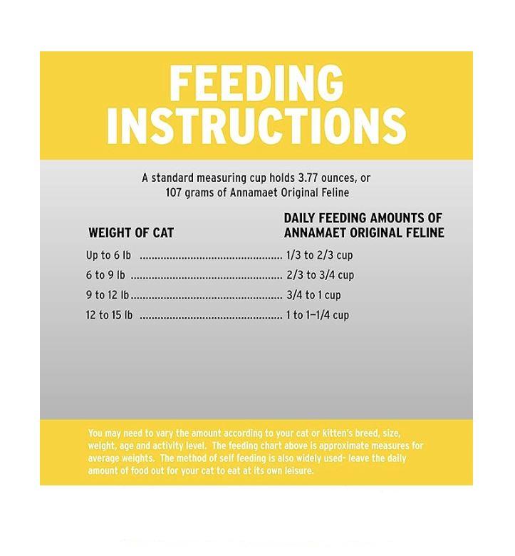 Annamaet Gatos 4LB