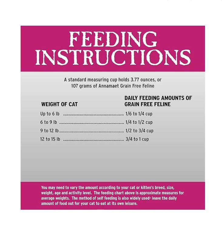 Annamaet Gf Gatos 4LB