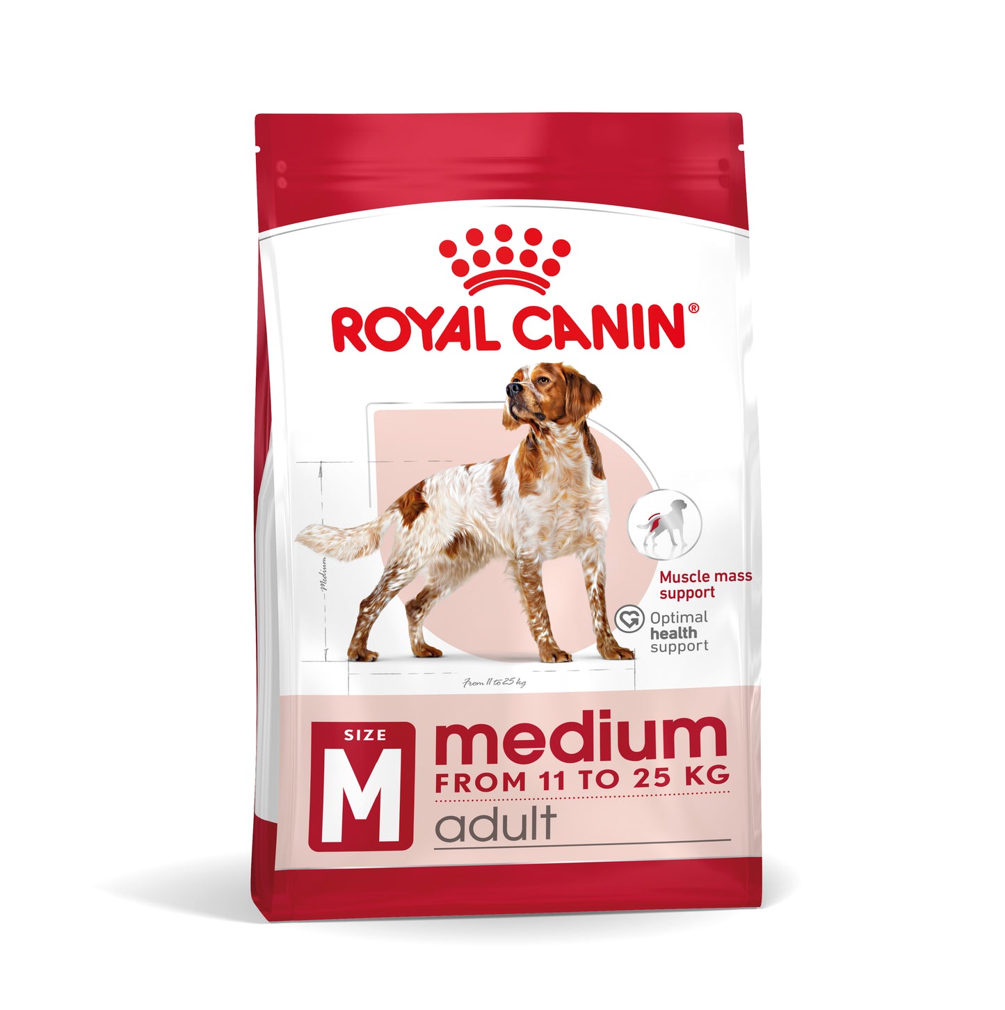 Alimento Seco Para Perros Royal Canin Medium