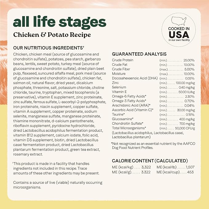 Alimento Canidae de Pollo y Papas Para Perros 24LB