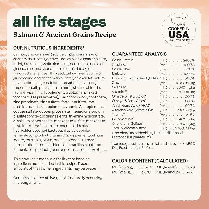 Alimento Canidae Salmón y Granos Para Perros 27LB
